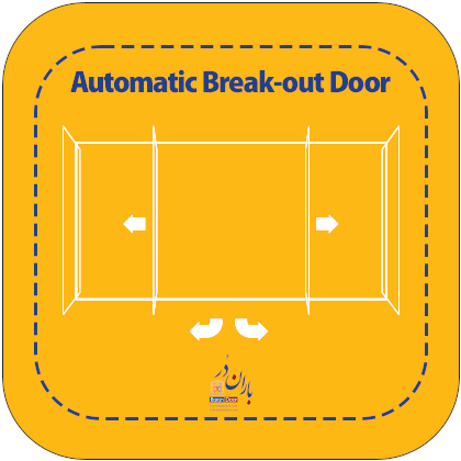 Automatic Break-out Door