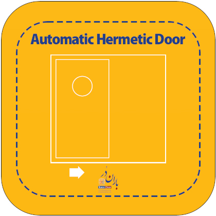 Automatic Hermetic Door