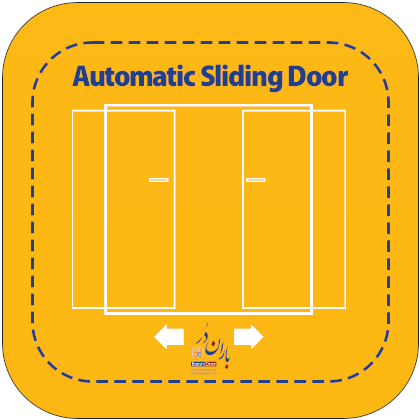 automatic Sliding door