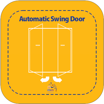 Automatic Swing Door